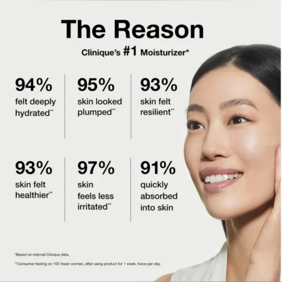 NIB- Clinique Moisture Surge Moisturizer/Mask💕 - Picture 3 of 16